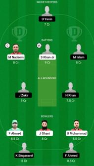 TVS vs JVS Dream11 Prediction - CBFS T10 League
